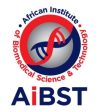 African Institute of Biomedical Science and Technology (AiBST)