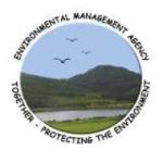 ENVIRONMENTAL MANAGEMENT AGENCY